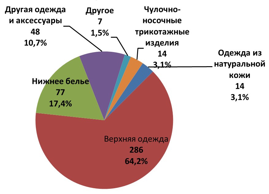 news-2016-06-10-rus1