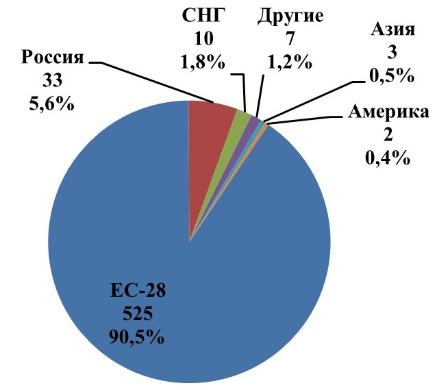 news-2016-06-10-rus2